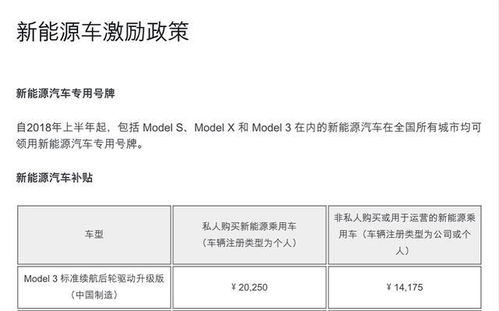 新能源补贴新政出炉 30万红线 助攻 特斯拉,国产车将遭遇大敌