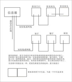 酒店中的智能开关信号线怎么布线