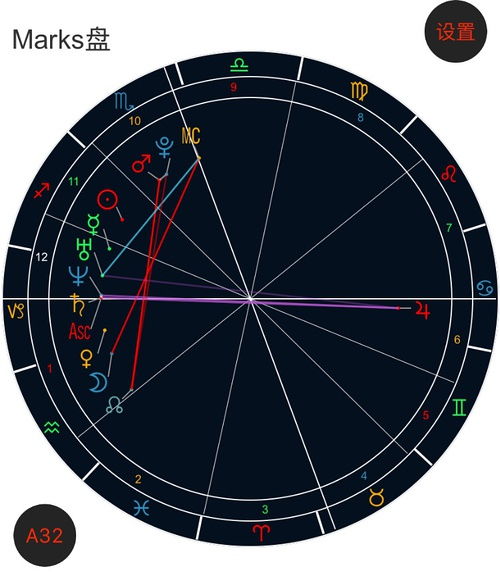 马盘日空 群摩羯 月瓶 你们都是什么感觉啊 求讨论 