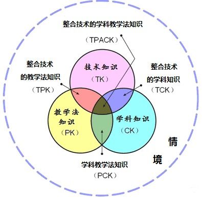 阅读能给你带来什么 财富 见解 还是认知呢