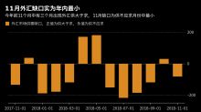 一般来说，国际收支逆差时，政府政策会导致股票价格怎么样？ 原因？