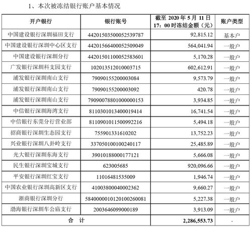 兆新 股份 为什么持续跌