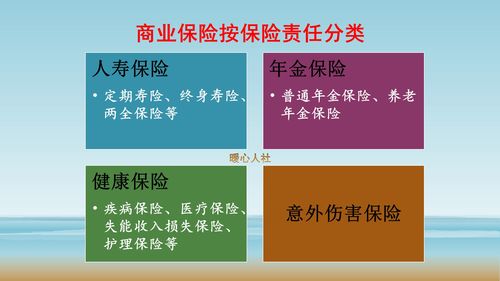 保险的意义和好处有哪些保险的意义和功用是什么 