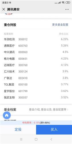 我想买基金 可是我对基金一窍不通 谁能告诉我最基本的知识