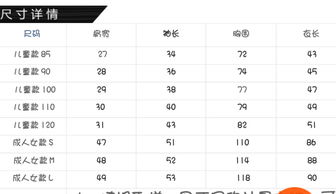 请问淘宝店铺衣服详情里面的尺寸表怎么做 类似于下图 