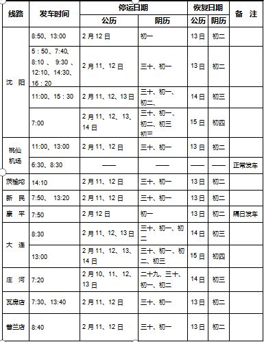 最新 市客运站春运班次时刻表来了