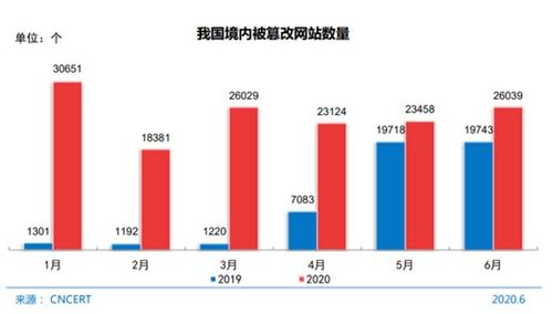 有哪个网站是专业的、安全的股票网址导航 就是股票网站的集合地！