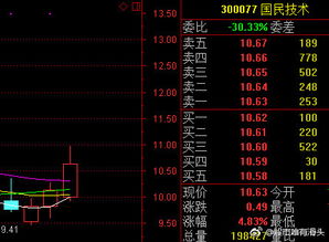 股票中用户资金的一些值都是怎么计算得来的?