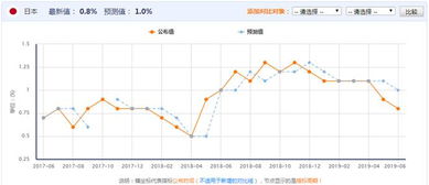 美盛文化股票股吧