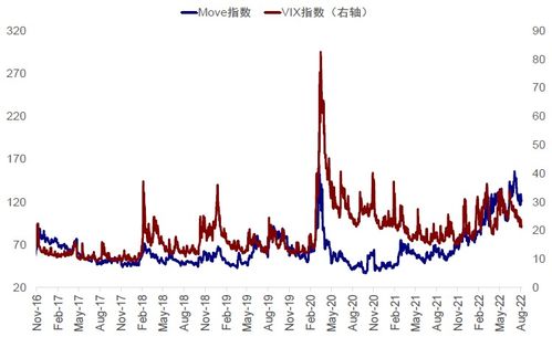 英国假日消费推动7月通胀再度超预期