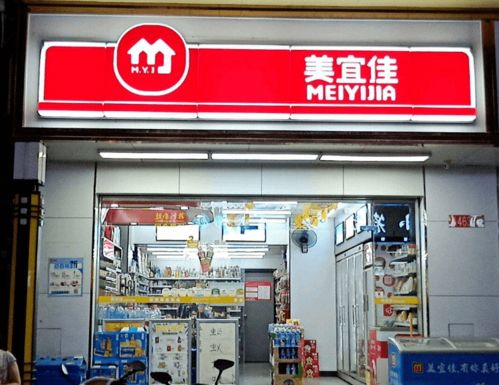 全家便利店是上市公司吗?