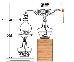 火柴的燃点是多少度