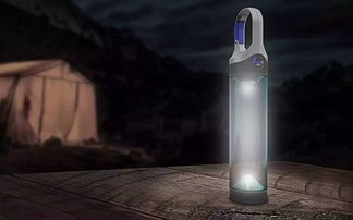 这18款水杯堪称神器,每一个都能让你爱上喝水
