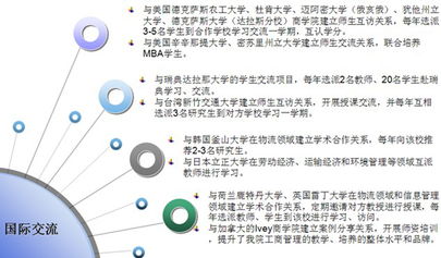 北京交通大学2014年房地产MBA招生简章 