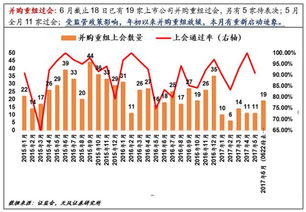 什么叫限售股解禁？股票限售解禁是什么意思