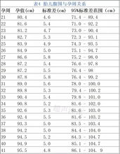 数字的五行属性查询表从1到35