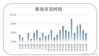 所有天津人注意 国庆 中秋出行不想被堵在路上,赶紧戳这里