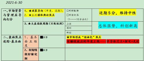 金股内参的票 怎么样？