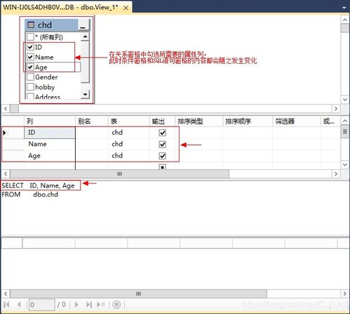 MySQL 视图管理