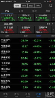 星期五涨停的股票星期一还会涨停或则会不会升1块多钱？