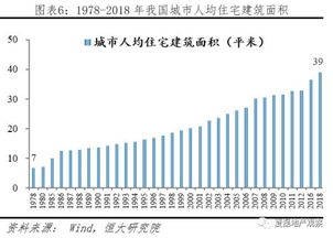 资产负债率的变动说明了什么问题