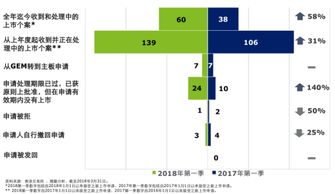 在股巿里一家股票公司被牶牌是什么意思