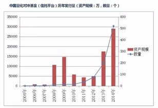 量化策略在基金中是什么意思?