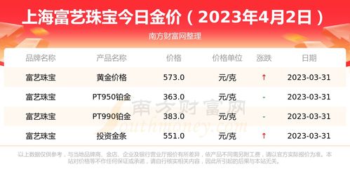 2025年2月结婚黄道吉日查询表