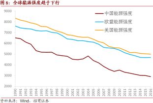 贡献点数估计是什么意思？