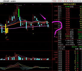 我只有16岁，因为需要10万，我想买股票，但是年龄不过怎么办，或者还能怎么赚钱啊