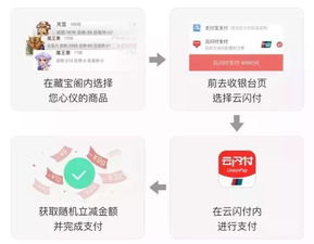 网易游戏充值云闪付