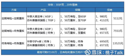 浦江人 人口普查已开始登记 这些事项你都知道吗