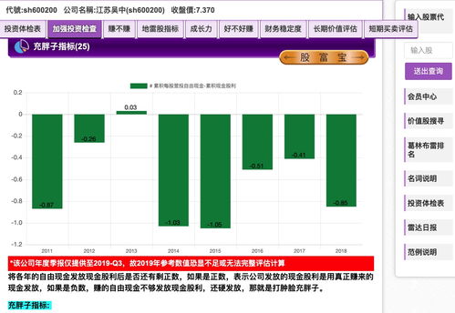 现金红利发到哪里