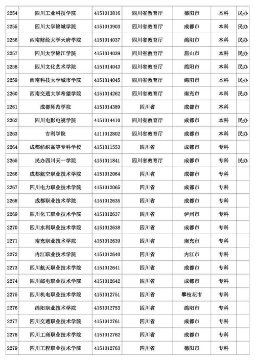 大学举报电话，关于高校提醒休息怎么举报电话的信息