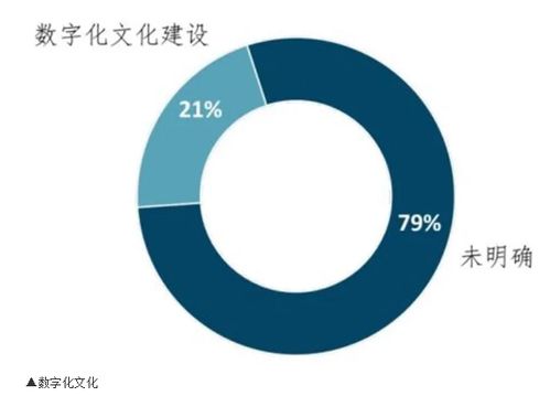 维卡币可以转币了_2023年2月 deadline 报道称鲁亚和onecoin