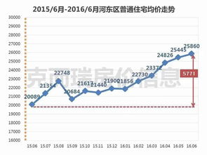 历年过完年股票的涨势