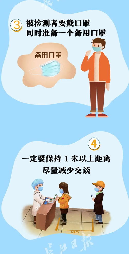 现在只要去医院必须做核酸检查吗为什么