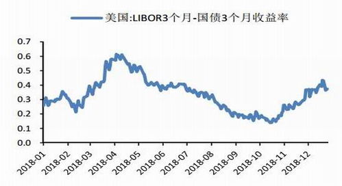 北京快三开奖结果走势图-解析与策略：如何依据结果走势做出科学预测？