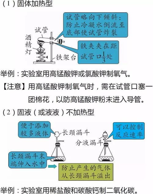 初中化学实验室制取气体的诀窍,期末想考不好都难