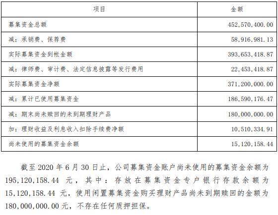 您好 公司14年下半年成立 注册资金未到账 公司一直没有业务 注销时要缴纳印花税么