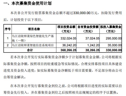 涪陵榨菜：上半年净利润达到47亿元