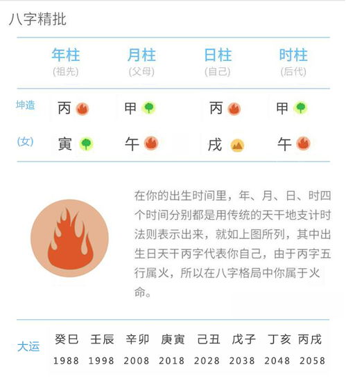 寅午戌合火局,此三合局的喜忌是什么