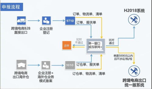 枣庄模式是什么模式？