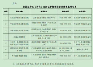 证监会会审核上市董监高的学历吗