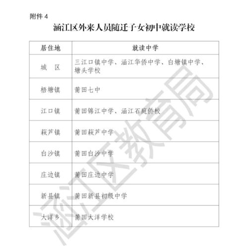 维普查重和学校查重一样的吗 学校知网维普是多少？