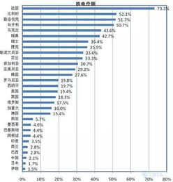 英国核能目前在建的项目有哪些 ？（英国核能发展关注人士，想了解更多英国核能发展近况）