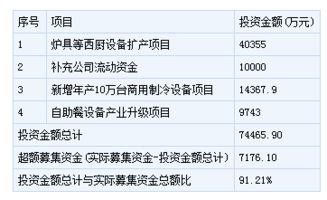 有没有人知道珠海赛隆药业有限公司到底是个什么样的企业？？很烂吗？