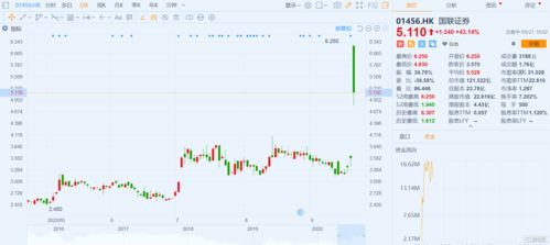 迪普科技：国联证券给出23.04元目标价，维持“买入”评级