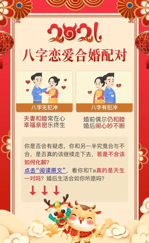 婚姻合不合,生肖配对很重要,你和ta是否相配