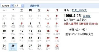 1995年3月26号 农历 是当时阳历几号 什么星座 